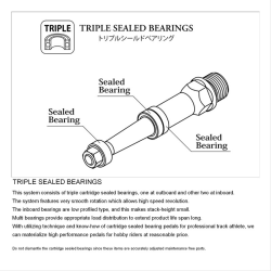 MKS SYLVAN TOURING NEXT SV BK
